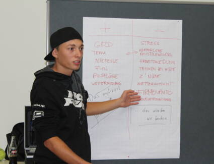Lehrlingsseminar mit Lehrlingen des 3. Lehrjahres Lehrlingsseminar mit Lehrlingen des 3. Lehrjahres
