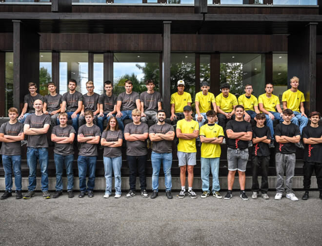 i+R Lehrlinge im ersten Lehrjah 2023
